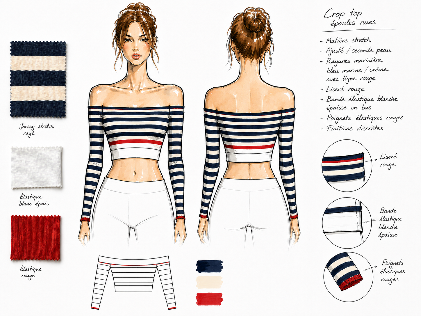 Planche de stylisme — inspirations